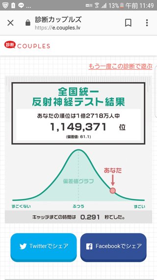 反射神経テストやってみて！