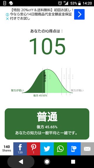 このＩＱテストやってみて！