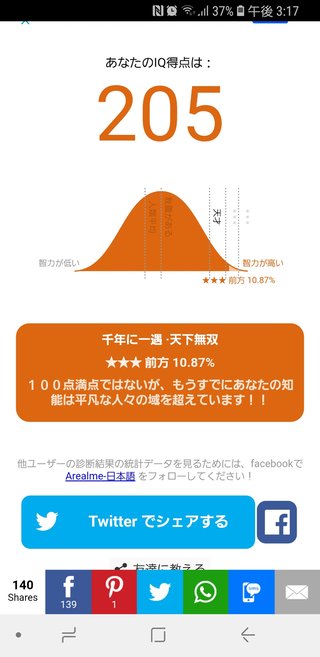 このＩＱテストやってみて！