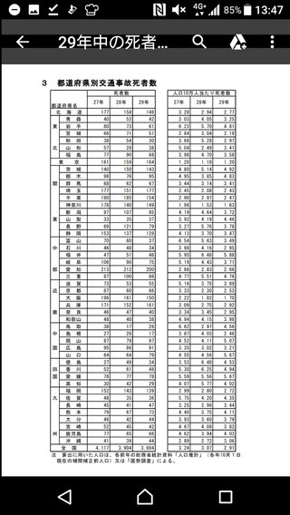【総合】愛知県