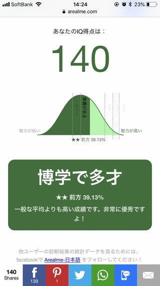 このＩＱテストやってみて！