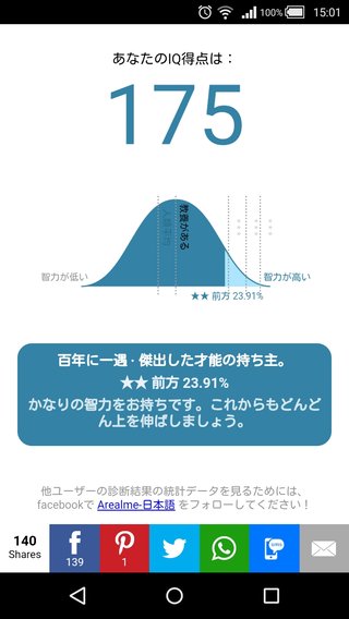 このＩＱテストやってみて！