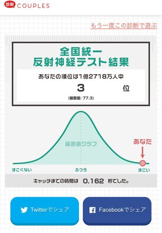 反射神経テストやってみて！