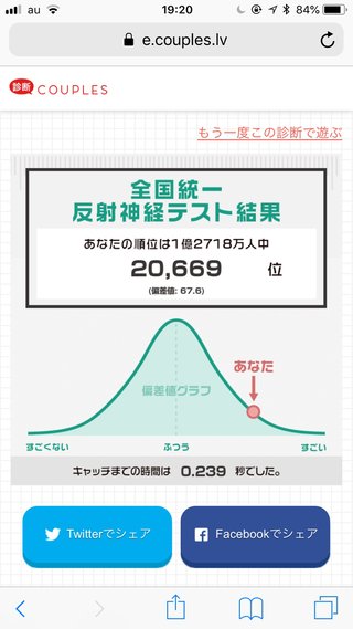 反射神経テストやってみて！