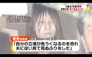 死亡の五歳、ノートに「おねがいゆるして」両親虐待容疑