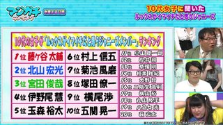 ジャニーズ不細工ランキング