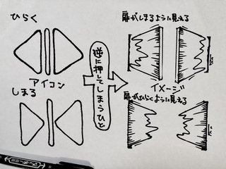 エレベーターの開閉ボタン 意外と多い押し間違える人｢見え方｣