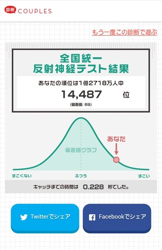 反射神経テストやってみて！