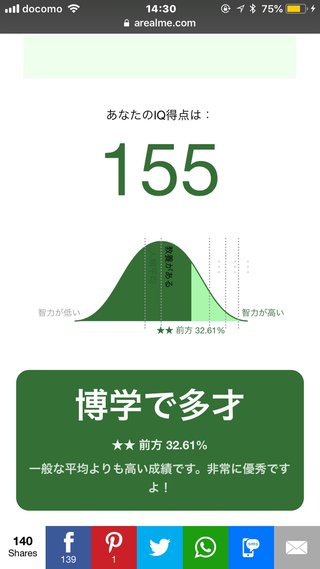 このＩＱテストやってみて！