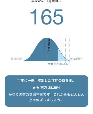 このＩＱテストやってみて！