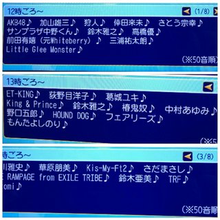 【THE MUSIC DAY 2018】７月７日昼１２時～