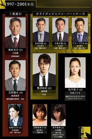 テレビ朝日【ハゲタカ】毎週木曜２１時～