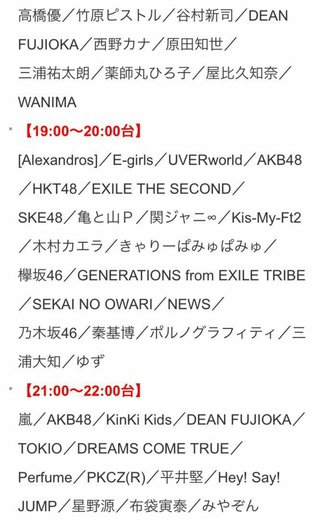 【THE MUSIC DAY 2018】７月７日昼１２時～