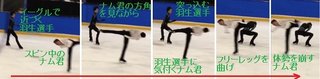 羽生結弦【総合】