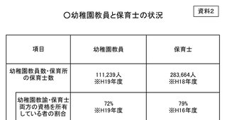 保育士ってなんであんなに性格悪いの？