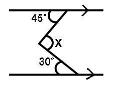 数学や算数強い人集合