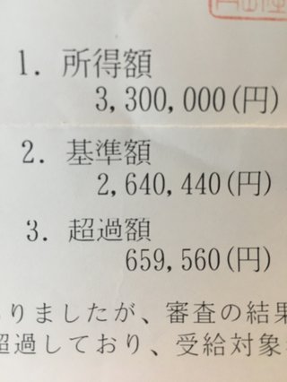 就学援助のやつ落ちた