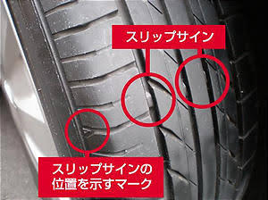 ガソリンスタンド不安あおる整備トラブル急増