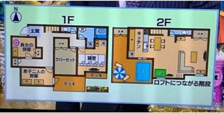 杉浦太陽の家の間取りで炎上