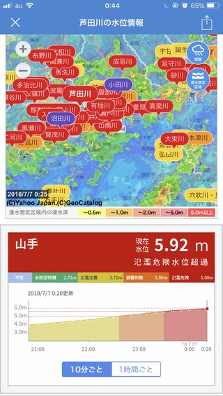 【広島県】総合