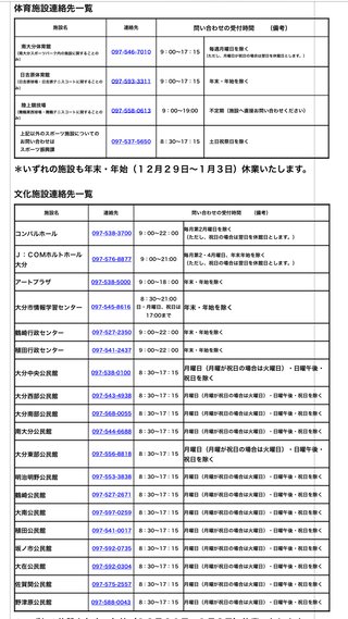 面識の無い１０歳女児に性的暴行を加えケガさせる　１６歳男子高校生逮捕・大分県