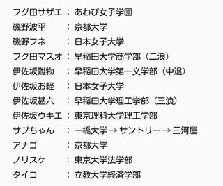 サザエさんにモヤモヤ