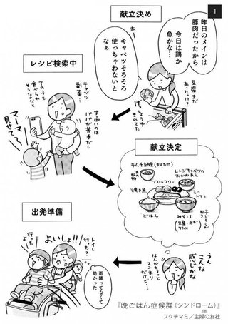 専業主婦がいかに大変かを表した漫画が「的確すぎる！」と話題に