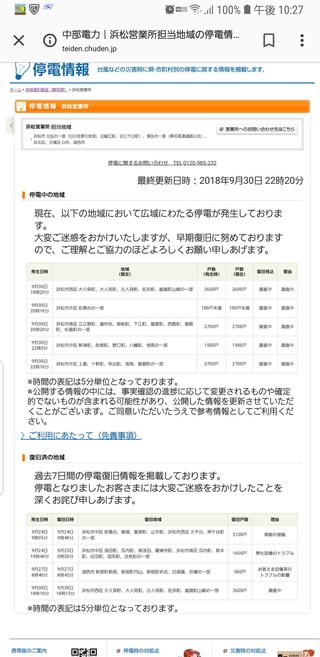 静岡県【総合】