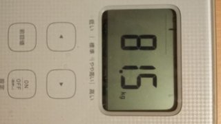 158cm98.6kg42.8％43歳7月12日スタート