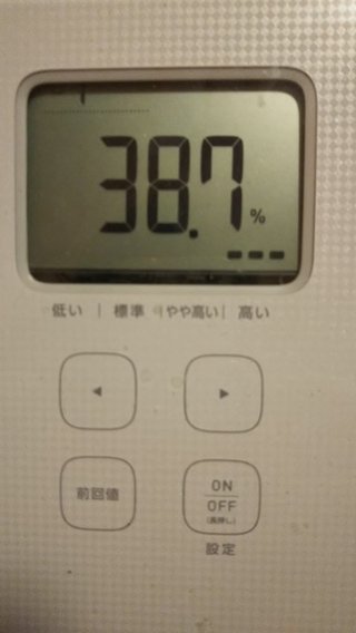 158cm98.6kg42.8％43歳7月12日スタート