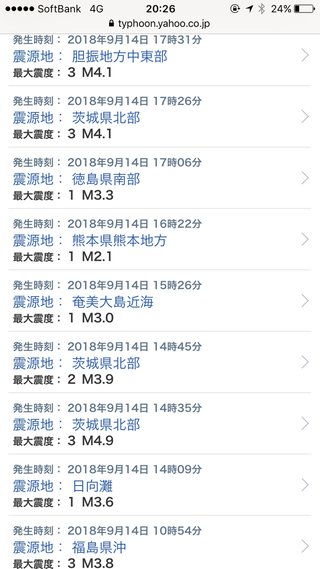 今日地震凄いね。