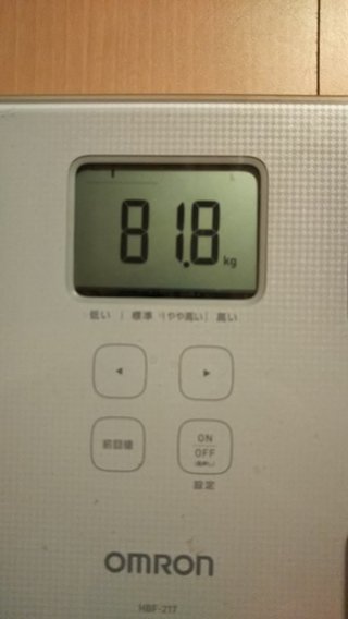 158cm98.6kg42.8％43歳7月12日スタート