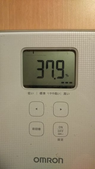 158cm98.6kg42.8％43歳7月12日スタート