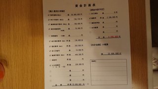 住宅購入時の諸費用なのですが