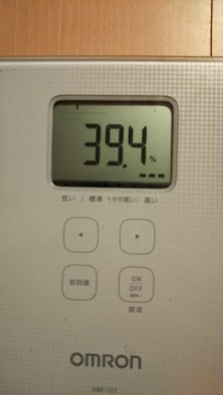 158cm98.6kg42.8％43歳7月12日スタート
