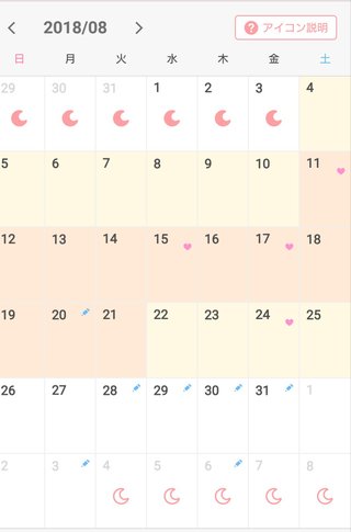 妊娠してる？？