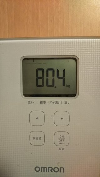 158cm98.6kg42.8％43歳7月12日スタート