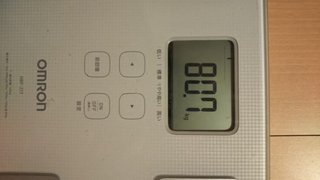 158cm98.6kg42.8％43歳7月12日スタート