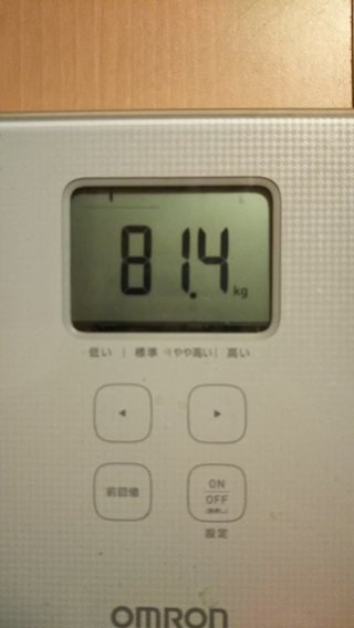 158cm98.6kg42.8％43歳7月12日スタート