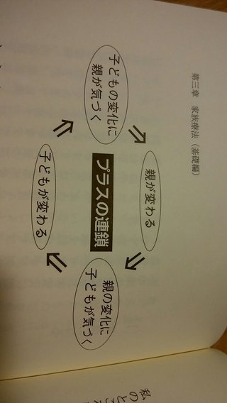 不登校の親専用（愚痴吐き出し用）