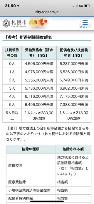 【障碍児母の愚痴悩み総合】