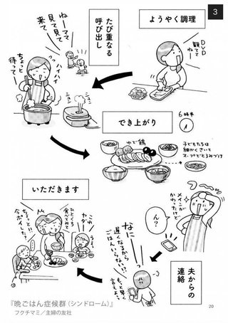 専業主婦がいかに大変かを表した漫画が「的確すぎる！」と話題に