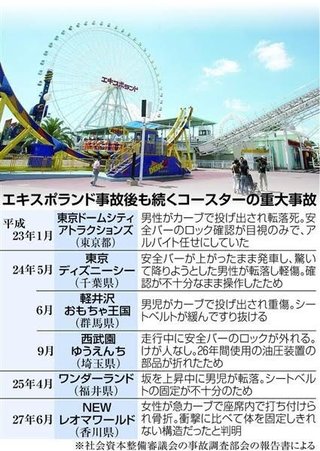 遊園地、絶叫系は乗るのやめた方がいいかもね。