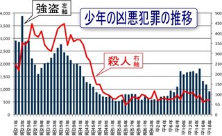 「あんたのお乳は腐っている」―医療関係者のトンデモ助言に泣く母親たちよ、立ち上がれ！