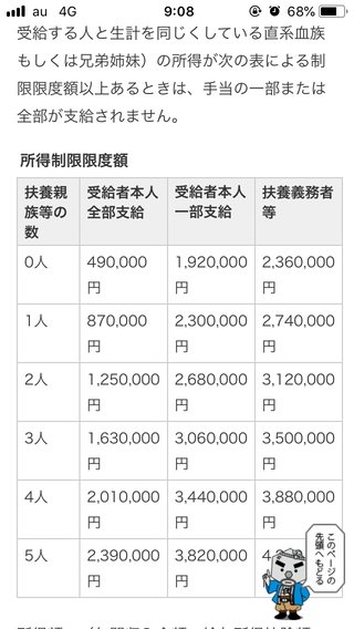 アホな私に計算式の答えを教えてください