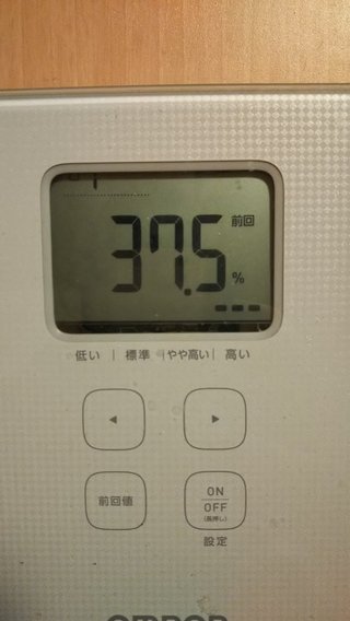 158cm98.6kg42.8％43歳7月12日スタート