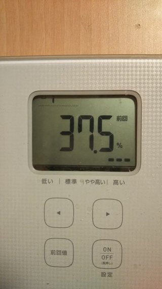 158cm98.6kg42.8％43歳7月12日スタート