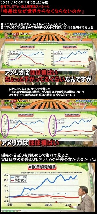 池上彰、他人の意見を自分の意見としてドヤ顔で語っていた？　識者たちの投稿で次々と疑惑が…