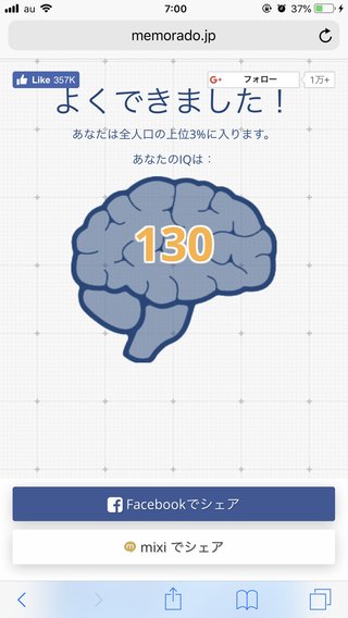 あなたのI.Qいくつ？