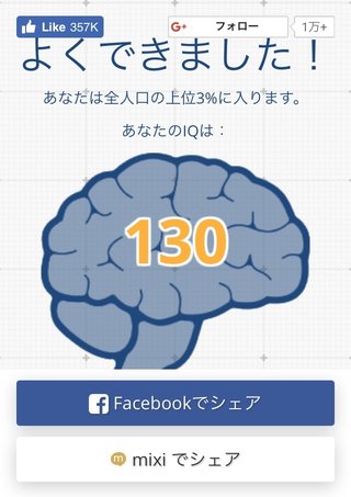 あなたのI.Qいくつ？